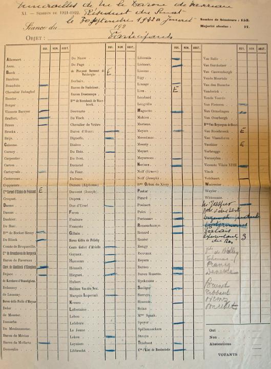 Liste de pr�sence des s�nateurs