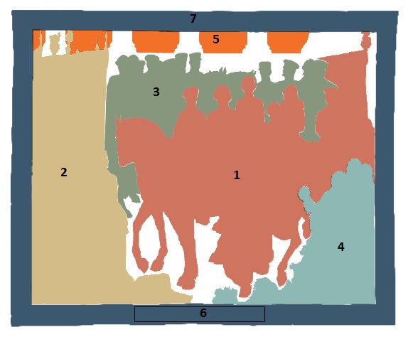 schema van het wandtapijt met de verschillende groepen